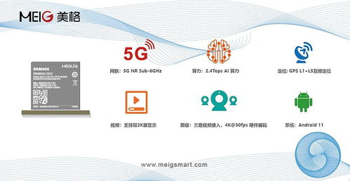 美格智能 通信科技赋能智能驾驶新浪潮